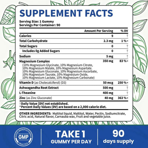 14-1 Magnesium Gummies