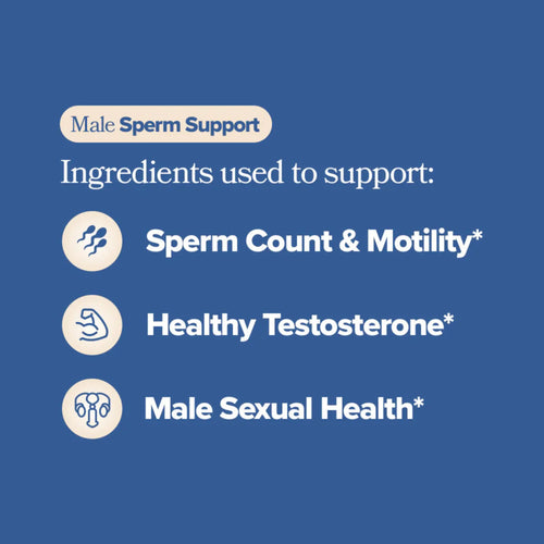 CURED® Sperm Health Support
