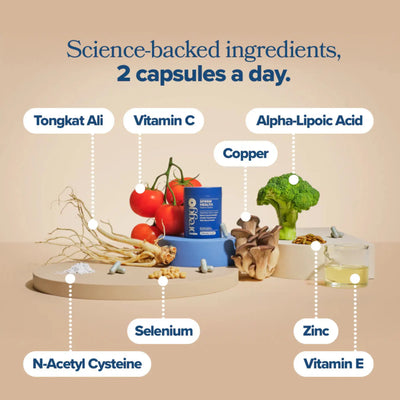CURED® Sperm Health Support