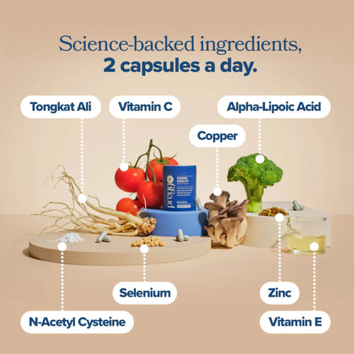 CURED® Sperm Health Support
