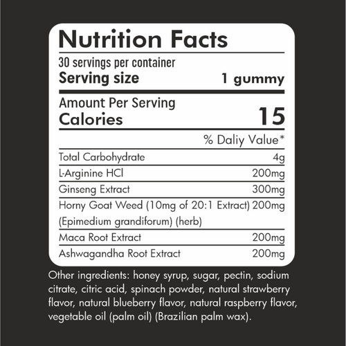 CURED® Scrotum Enlargement Gummies