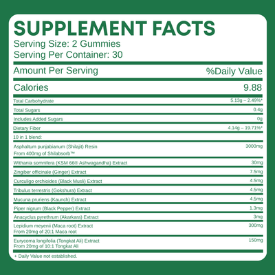 LABOR DAY - Cured®  10-in-1 Alpha Gummies