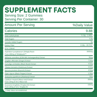 Cured®  10-in-1 Alpha Gummies