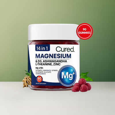14-1 Magnesium Gummies