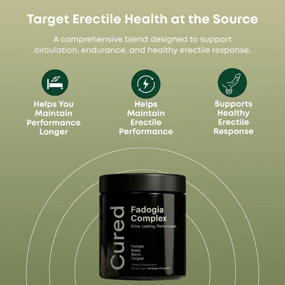 CURED® Fadogia Complex