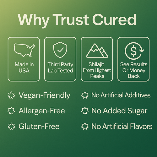 CURED® 3-in-1 wellness Gummies